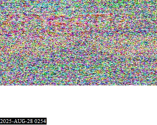 202508280254